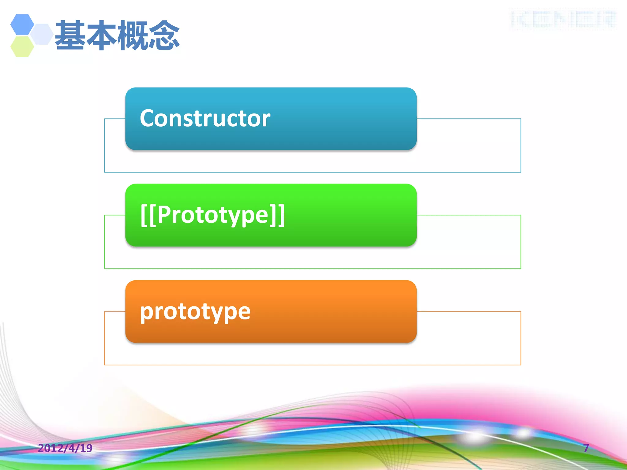 基本概念

            Constructor


            [[Prototype]]


            prototype



2012/4/19                   7
 