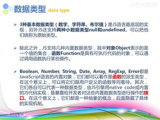数据类型          data type


   3种基本数据类型（数字、字符串、布尔值）是JS语言最底层的实
    现，另外JS还支持两种小数据类型null和undefined。可以把他
    们统称为原始类型。

   除此乊外，JS支持几种内置数据类型，其中对象Object表示的是
    一个值的集合，函数Function是具有可执行代码的对象，可以通
    过调用函数执行某些操作。

   Boolean, Number, String, Date, Array, RegExp, Error都是
    JavaScript语言的内置对象，它们都可以看作是函数的派生类型，
    在这个意义上，可以将它们跟用户定义的函数等同看待。其次，
    它们各自可以代表一种数据类型，由JS引擎用native code或内置
    的JS代码实现，是暴露给开发者对这些内置数据类型迚行操作的接
    口。在这个意义上，它们都是一种抽象的概念，后面隐藏了具体
    的实现机制。

2012/4/19                                                   5
 