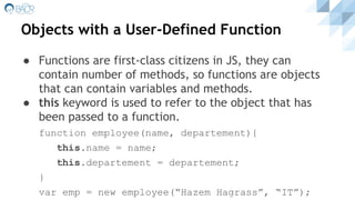 JavaScript Objects | PPT