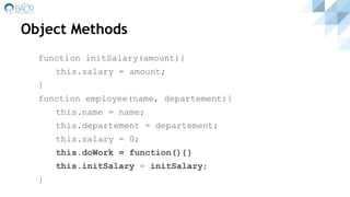 Object Methods
function initSalary(amount){
this.salary = amount;
}
function employee(name, departement){
this.name = name;
this.departement = departement;
this.salary = 0;
this.doWork = function(){}
this.initSalary = initSalary;
}
 