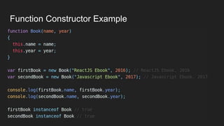 Function Constructor Example
 