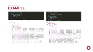 JavaScript objects and functions | PDF