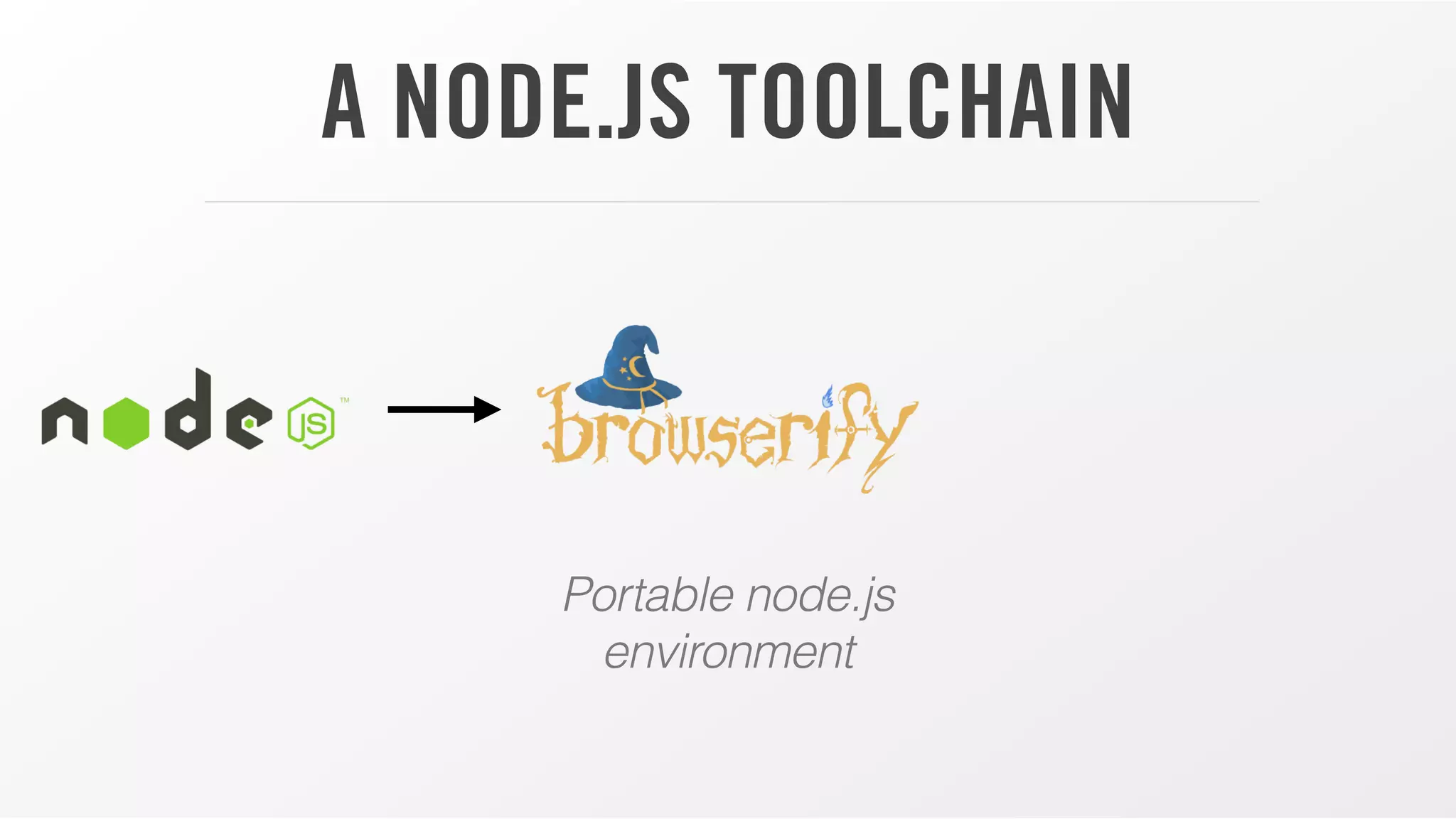 A NODE.JS TOOLCHAIN

Portable node.js
environment

 