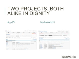 TWO PROJECTS, BOTH
ALIKE IN DIGNITY
AppJS     Node-WebKit




                        @DOMENIC
 