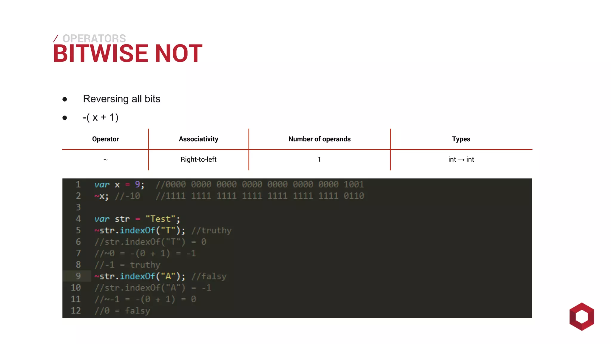 ⁄⁄⁄
BITWISE NOT
OPERATORS
● Reversing all bits
● -( x + 1)
Operator Associativity Number of operands Types
~ Right-to-left 1 int → int
 