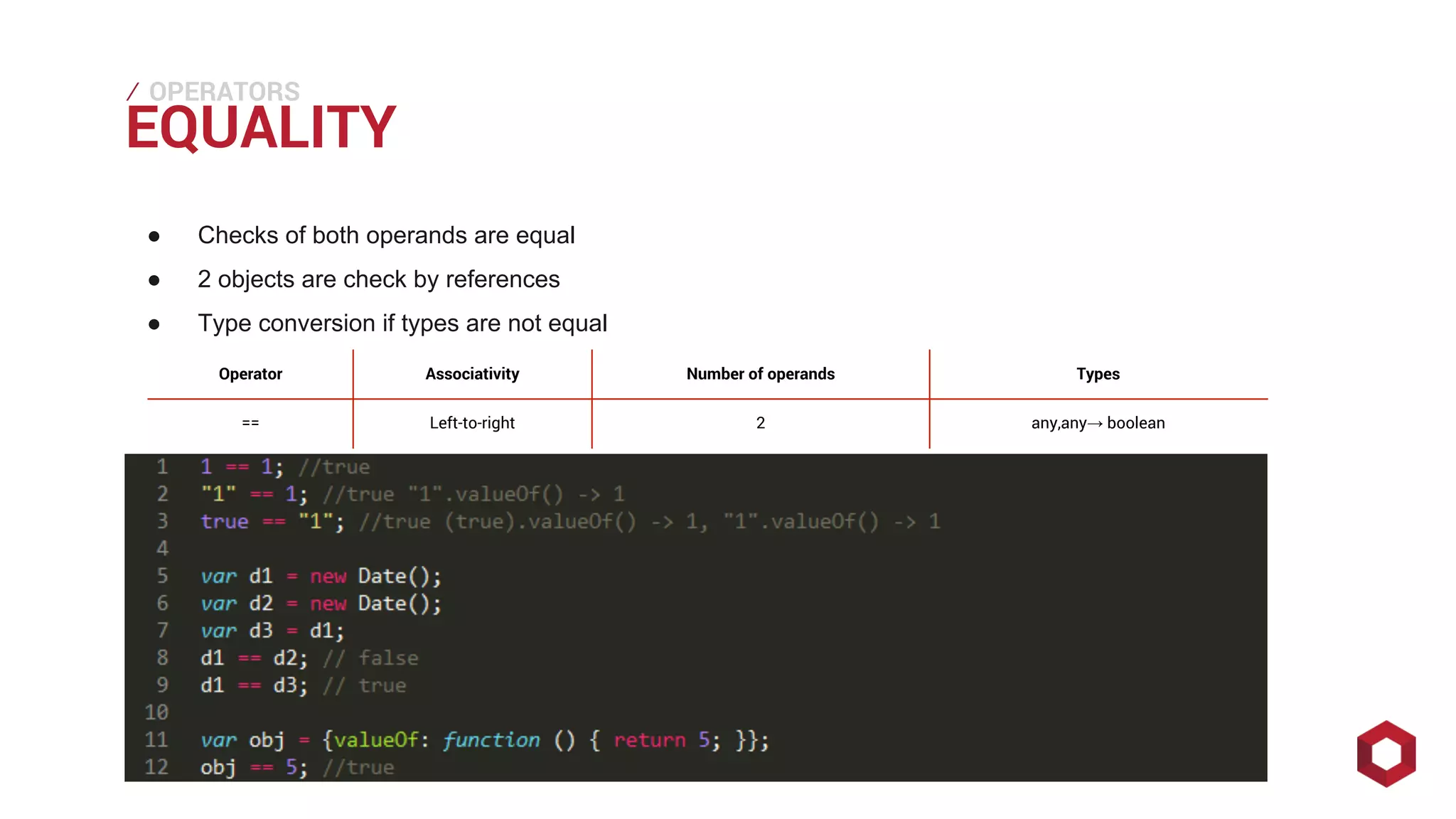 ⁄⁄⁄
EQUALITY
OPERATORS
● Checks of both operands are equal
● 2 objects are check by references
● Type conversion if types are not equal
Operator Associativity Number of operands Types
== Left-to-right 2 any,any→ boolean
 