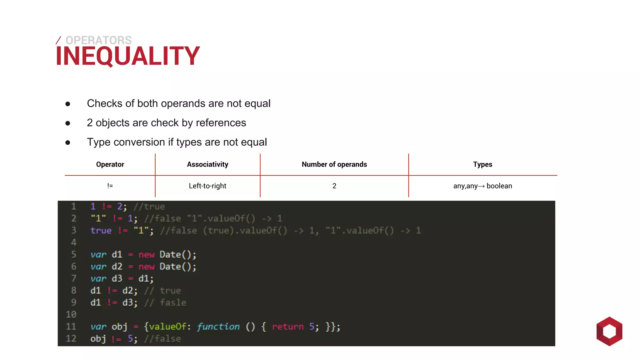 ⁄⁄⁄
INEQUALITY
OPERATORS
● Checks of both operands are not equal
● 2 objects are check by references
● Type conversion if types are not equal
Operator Associativity Number of operands Types
!= Left-to-right 2 any,any→ boolean
 