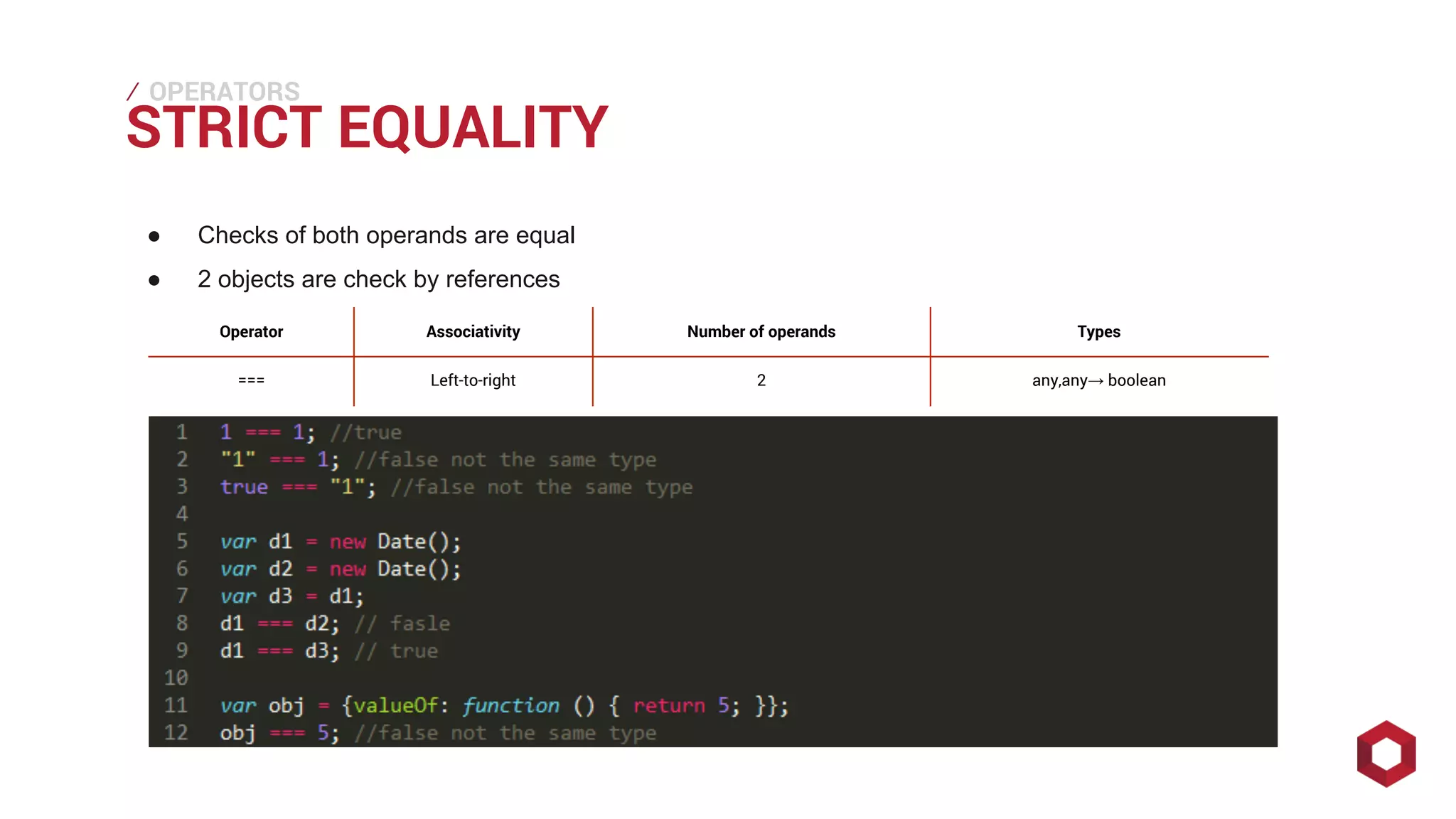 ⁄⁄⁄
STRICT EQUALITY
OPERATORS
● Checks of both operands are equal
● 2 objects are check by references
Operator Associativity Number of operands Types
=== Left-to-right 2 any,any→ boolean
 