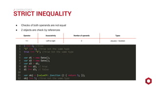 ⁄⁄⁄
STRICT INEQUALITY
OPERATORS
● Checks of both operands are not equal
● 2 objects are check by references
Operator Associativity Number of operands Types
!== Left-to-right 2 any,any→ boolean
 