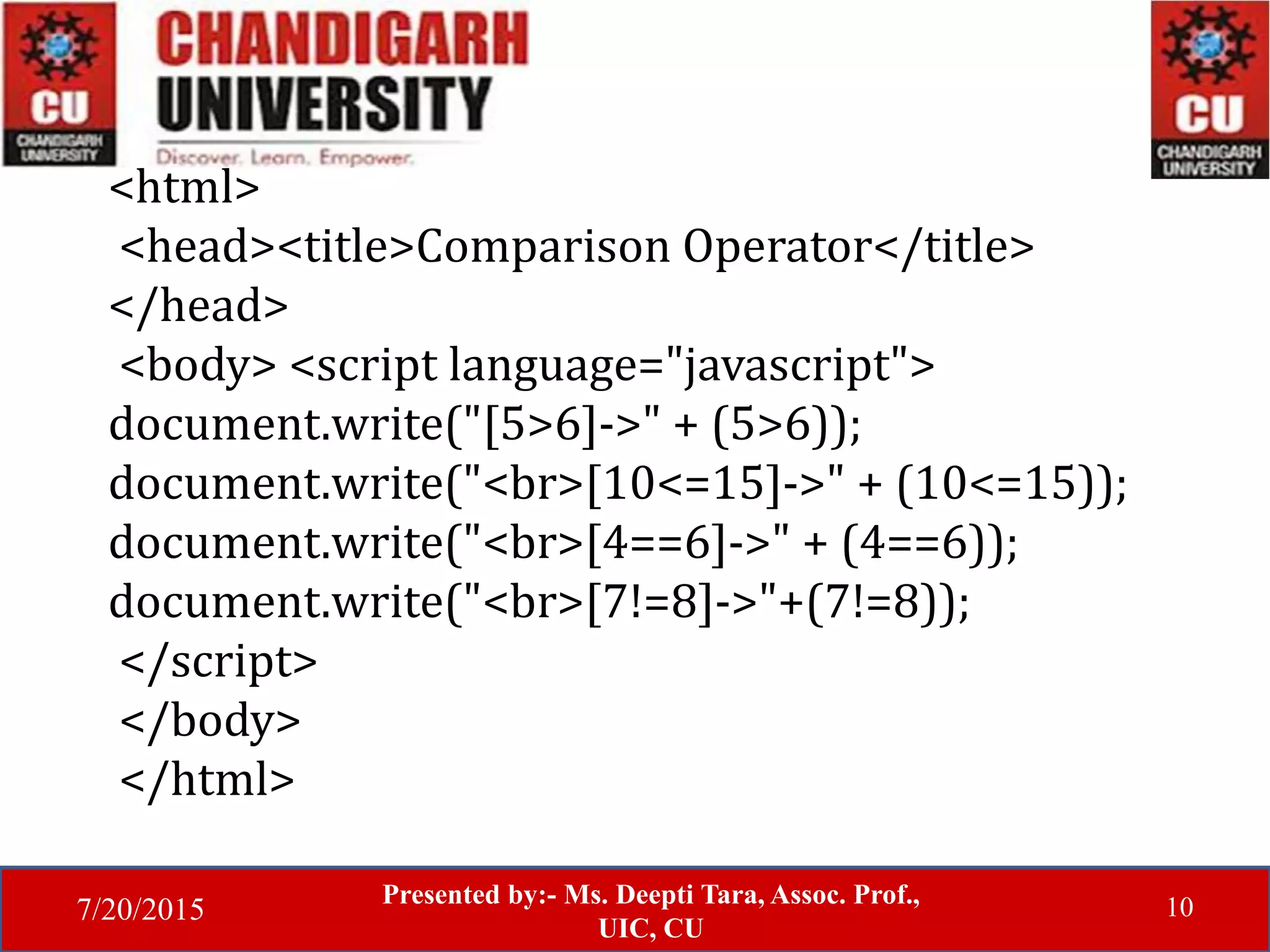 7/20/2015
Presented by:- Ms. Deepti Tara, Assoc. Prof.,
UIC, CU
10
<html>
<head><title>Comparison Operator</title>
</head>
<body> <script language="javascript">
document.write("[5>6]->" + (5>6));
document.write("<br>[10<=15]->" + (10<=15));
document.write("<br>[4==6]->" + (4==6));
document.write("<br>[7!=8]->"+(7!=8));
</script>
</body>
</html>
 