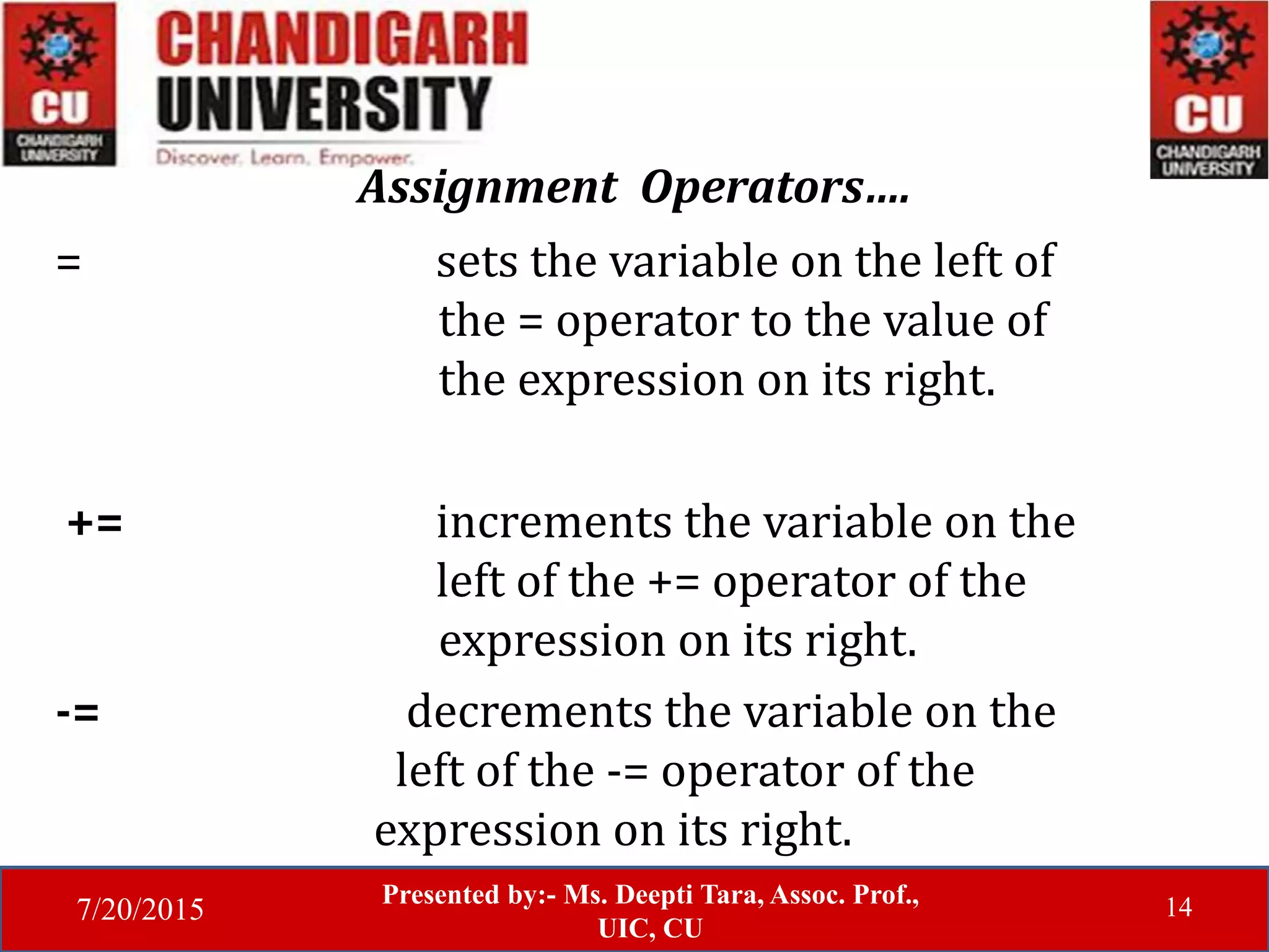 7/20/2015
Presented by:- Ms. Deepti Tara, Assoc. Prof.,
UIC, CU
14
Assignment Operators….
= sets the variable on the left of
the = operator to the value of
the expression on its right.
+= increments the variable on the
left of the += operator of the
expression on its right.
-= decrements the variable on the
left of the -= operator of the
expression on its right.
 