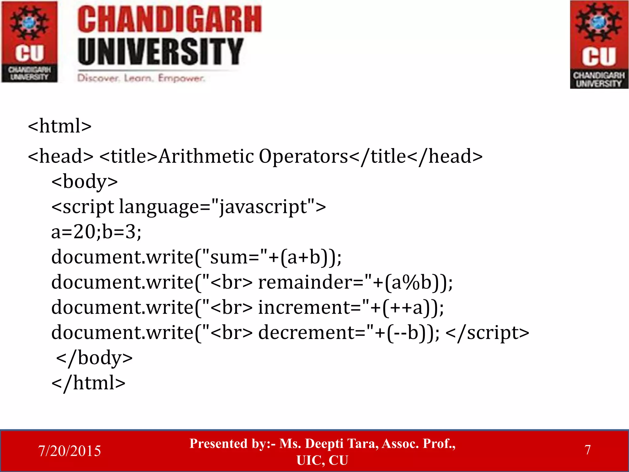 7/20/2015
Presented by:- Ms. Deepti Tara, Assoc. Prof.,
UIC, CU
7
<html>
<head> <title>Arithmetic Operators</title</head>
<body>
<script language="javascript">
a=20;b=3;
document.write("sum="+(a+b));
document.write("<br> remainder="+(a%b));
document.write("<br> increment="+(++a));
document.write("<br> decrement="+(--b)); </script>
</body>
</html>
 