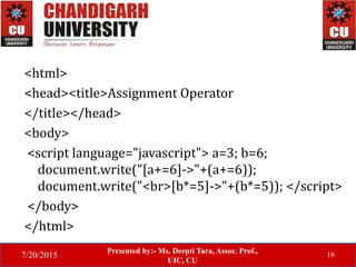Javascript operators | PPTX