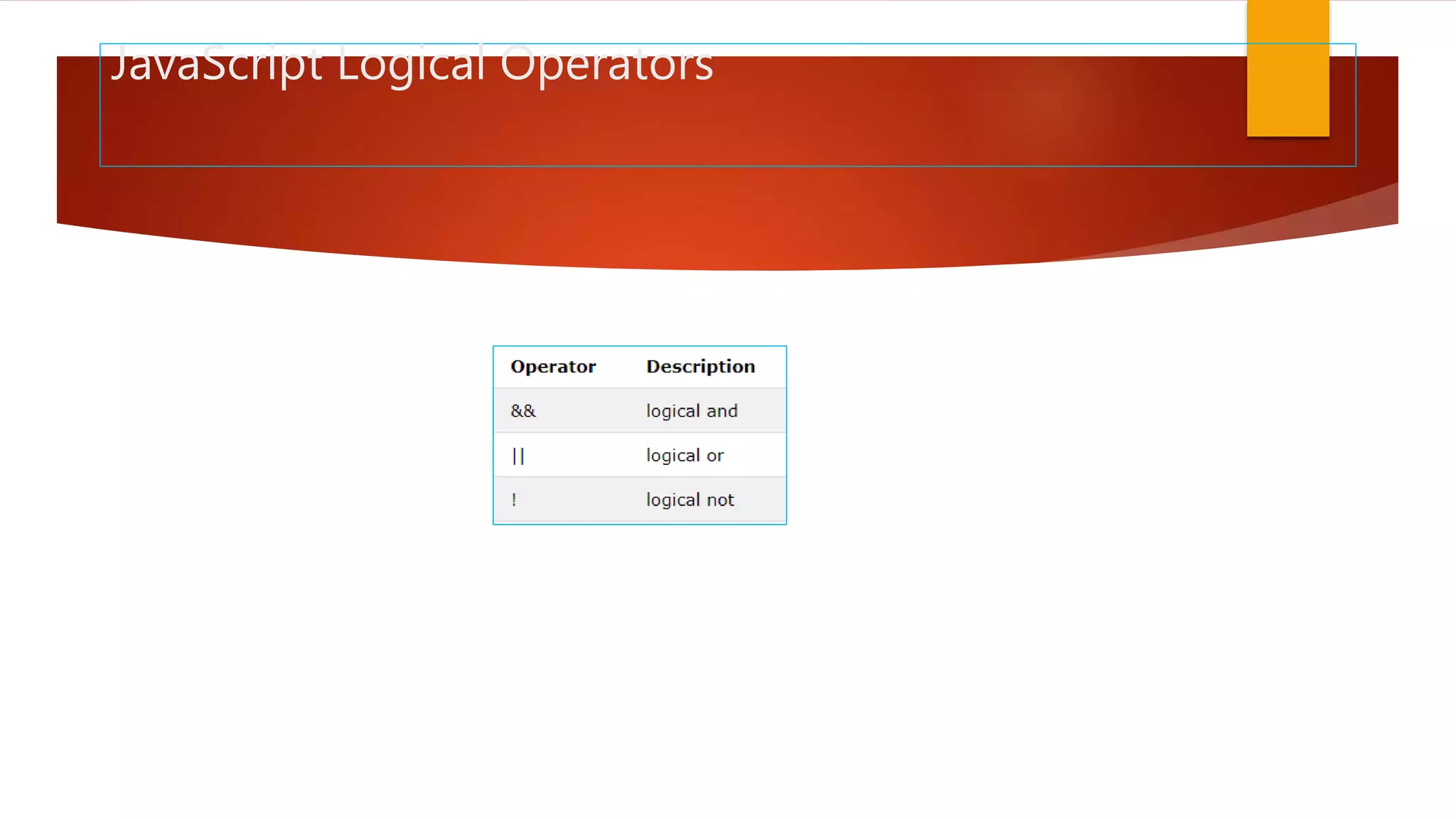 JavaScript Logical Operators
 