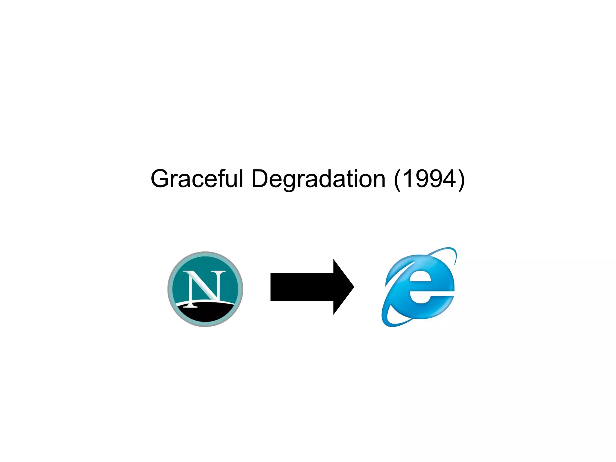 Graceful Degradation (1994)
 