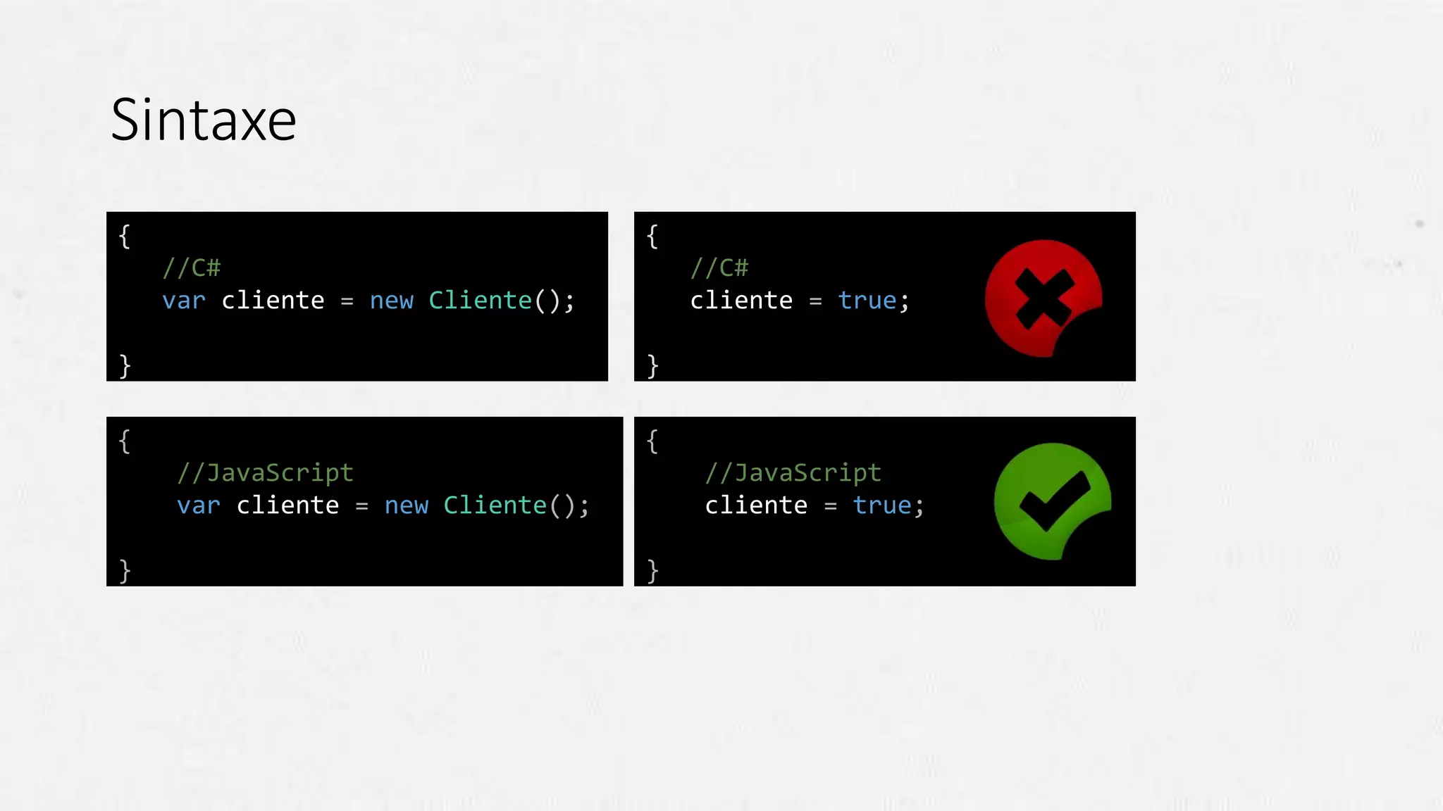 Sintaxe
{
//C#
var cliente = new Cliente();
}
{
//JavaScript
var cliente = new Cliente();
}
{
//C#
cliente = true;
}
{
//JavaScript
cliente = true;
}
 