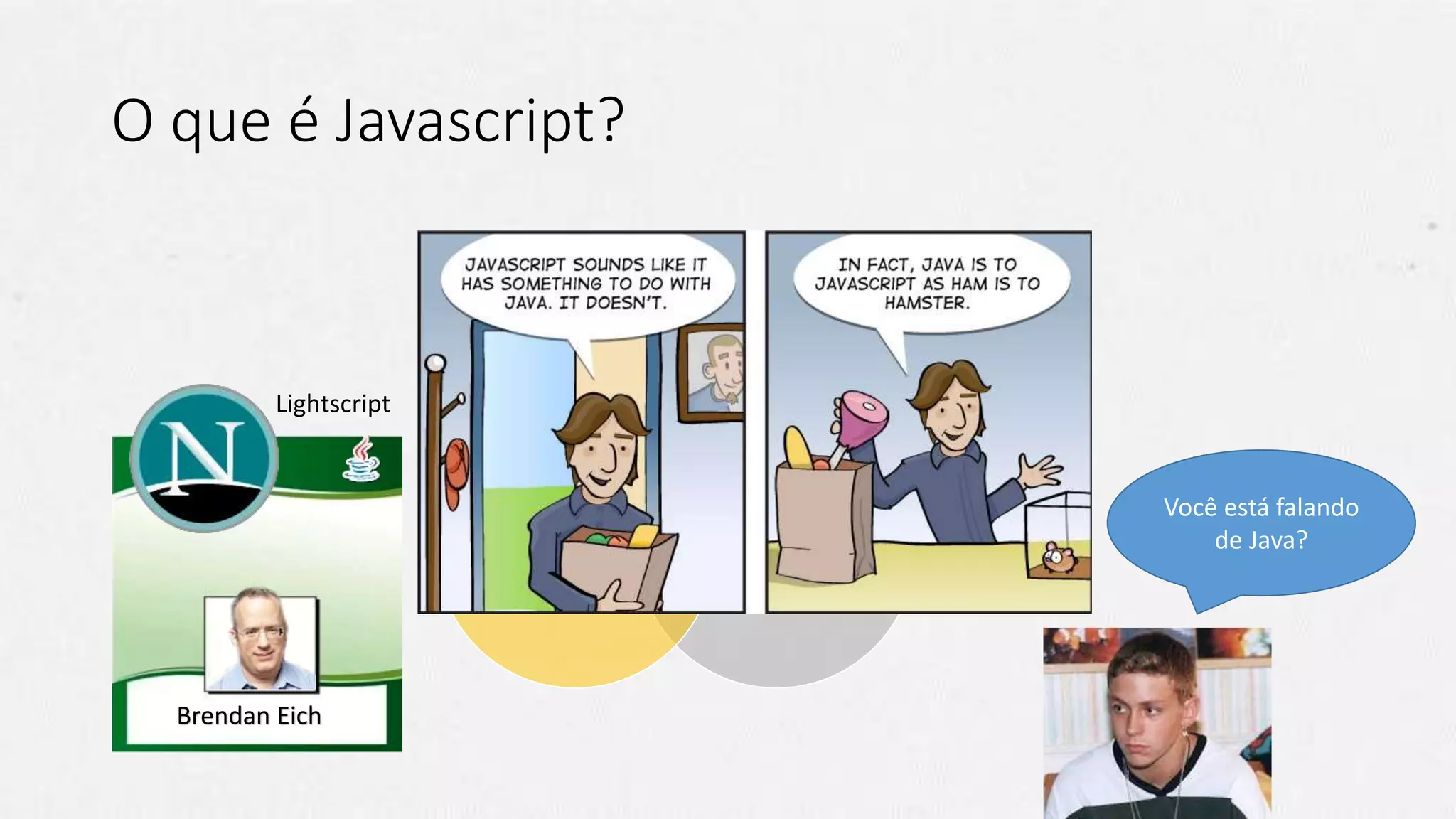 O que é Javascript?
HTML
CSSJavascript
Você está falando
de Java?
Brendan Eich
Lightscript
 
