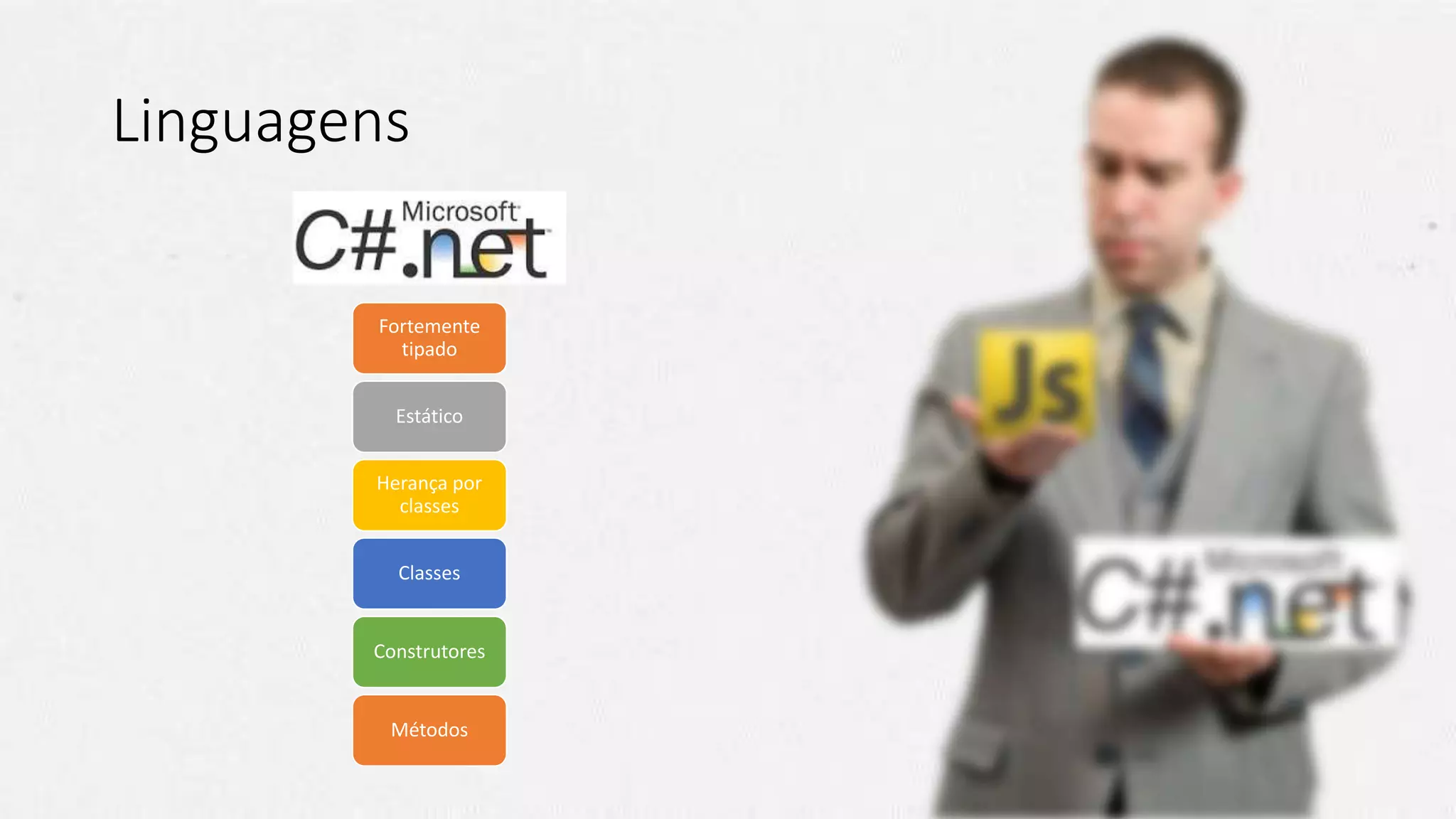 Linguagens
Fortemente
tipado
Estático
Herança por
classes
Classes
Construtores
Métodos
 