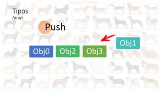 Tipos
Arrays
Obj0
Obj1
Obj2 Obj3
Push
 