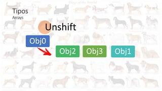Tipos
Arrays
Obj0
Obj1Obj2 Obj3
Unshift
 
