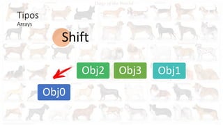 Tipos
Arrays
Obj0
Obj1Obj2 Obj3
Shift
 