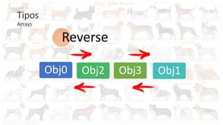 Tipos
Arrays
Obj0 Obj1Obj2 Obj3
Reverse
 