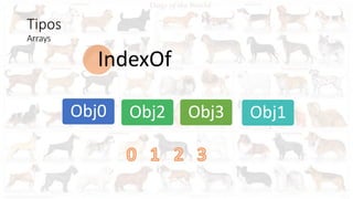 Tipos
Arrays
Obj0 Obj1Obj2 Obj3
IndexOf
 