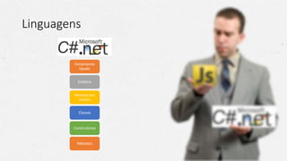 Linguagens
Fortemente
tipado
Estático
Herança por
classes
Classes
Construtores
Métodos
 