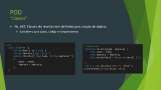POO
Objetos Dinâmicos
• Sintaxe Ponto
• Sintaxe Colchete
//Javascript
var nome = cliente.nome;
var nome2 = cliente["nome"];
var data = cliente. "Data Formatura";// Nope
var data2 = cliente["Data Formatura"];
var cidade = cliente.Endereco.Cidade;
var cidade2 = cliente["Endereco"]["Cidade"];
var cidade3 = cliente["Endereco"].Cidade;
cliente["Entrar de férias"] = function() {
return {"Dias tirados":20};
};
cliente["Entrar de férias"]();
var dias = cliente["Entrar de férias"]()["Dias tirados"];
 