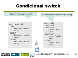 Condicional switch
 ¡Igual en Java/Javascript!        En Java7 los switch admiten String



                                     switch (color) {
switch (opcion) {
                                       case “azul”:
  case 1:
                                       case “verde”:
      direccion = “izda”;
                                           color = “frío”;
      break;
                                           break;
  case 2:
                                       case “rojo”:
      direccion = “dcha”;
                                           color = “cálido”;
      break;
                                           break;
  default:
                                       default:
      direccion = “recto”;
                                           color = “frío”;
      break;
                                           break;
}
                                     }


                              JavaScript para Programadores Java        18
 