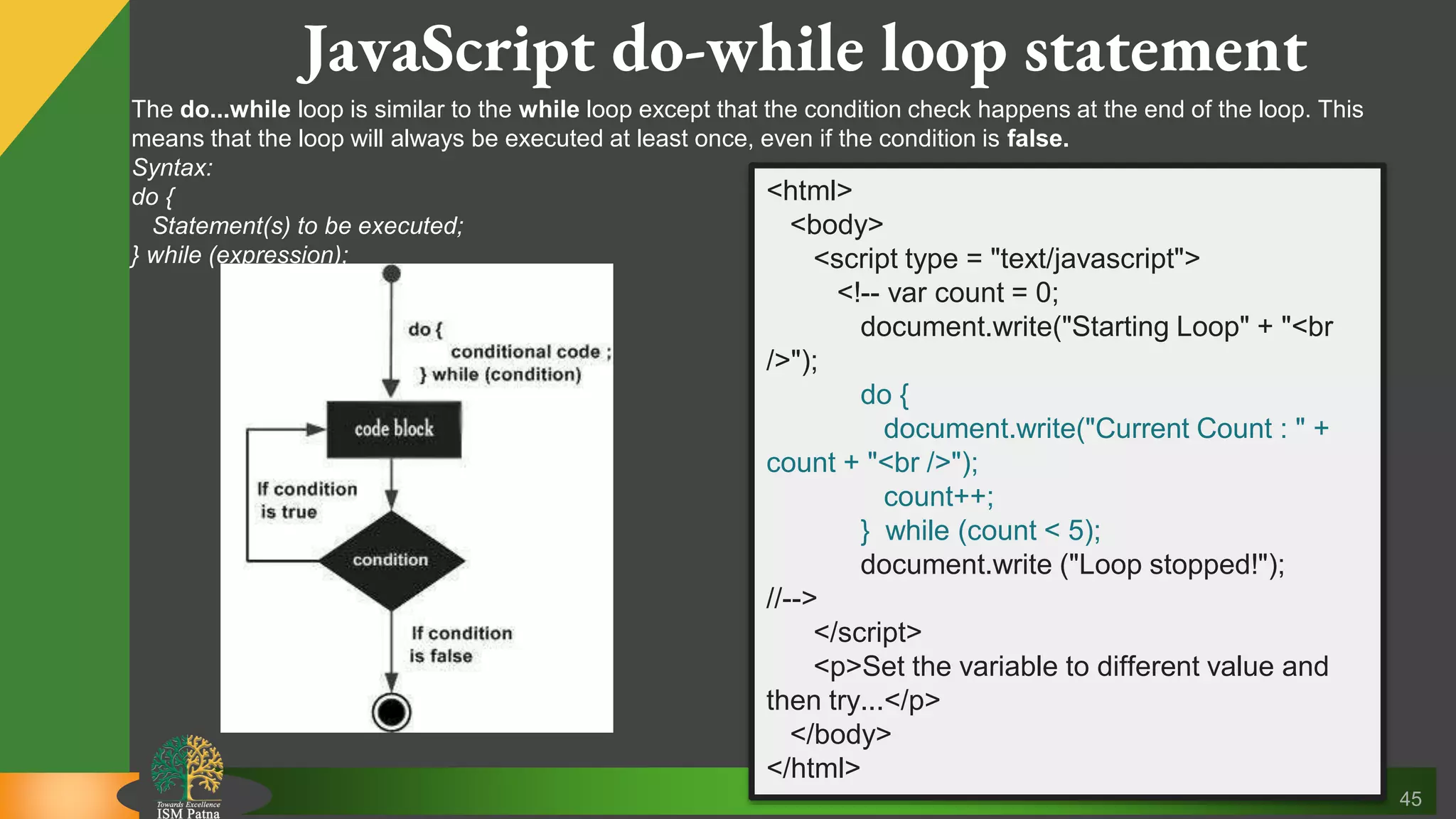 45 JavaScript do-while loop statement The do...while loop is similar to the while loop except that the condition check happens at the end of the loop. This means that the loop will always be executed at least once, even if the condition is false. Syntax: do { Statement(s) to be executed; } while (expression); <html> <body> <script type = "text/javascript"> <!-- var count = 0; document.write("Starting Loop" + "<br />"); do { document.write("Current Count : " + count + "<br />"); count++; } while (count < 5); document.write ("Loop stopped!"); //--> </script> <p>Set the variable to different value and then try...</p> </body> </html> 