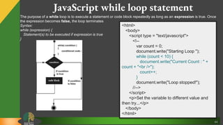 44
JavaScript while loop statement
The purpose of a while loop is to execute a statement or code block repeatedly as long as an expression is true. Once
the expression becomes false, the loop terminates
Syntax:
while (expression) {
Statement(s) to be executed if expression is true
}
<html>
<body>
<script type = "text/javascript">
<!--
var count = 0;
document.write("Starting Loop ");
while (count < 10) {
document.write("Current Count : " +
count + "<br />");
count++;
}
document.write("Loop stopped!");
//-->
</script>
<p>Set the variable to different value and
then try...</p>
</body>
</html>
 