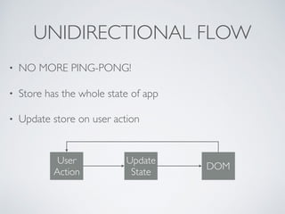 UNIDIRECTIONAL FLOW
• NO MORE PING-PONG!
• Store has the whole state of app
• Update store on user action
User
Action
Update
State
DOM
 