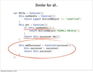 Similar for all..
                      var XhrIe = function(){
                          this.canHandle = function(){
                              return typeof ActiveXObject !== "undefined";
                          }
                          this.xhr = function(){
                              if (this.canHandle()) {
                                  return ActiveXObject("MSXML2.XMLHttp");
                              }
                              return this.successor.xhr();
                          }

                               this.addSuccessor = function(successor){
                                   this.successor = successor;
                                   return this.successor;
                               }
                      };




Wednesday, November 10, 2010
 