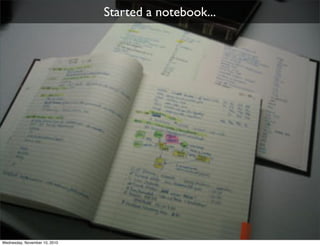 Started a notebook...




Wednesday, November 10, 2010
 