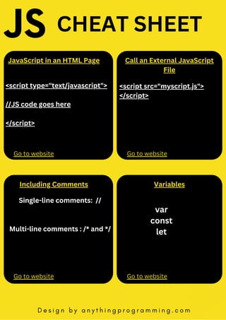 JAVASCRIPT CHEAT SHEET PDF | PDF
