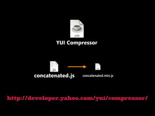Rich and Snappy Apps (No Scaling Required)