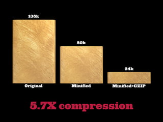 Rich and Snappy Apps (No Scaling Required)