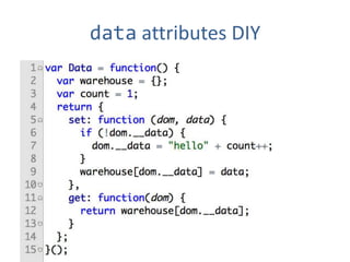 data attributes DIY
var Data = function() {
  var warehouse = {};
  var count = 1;
  return {
    set: function (dom, data) {
      if (!dom.__data) {
        dom.__data = "hello" + count++;
      }
      warehouse[dom.__data] = data;
    },
    get: function(dom) {
      return warehouse[dom.__data];
    }
  };
}();
 
