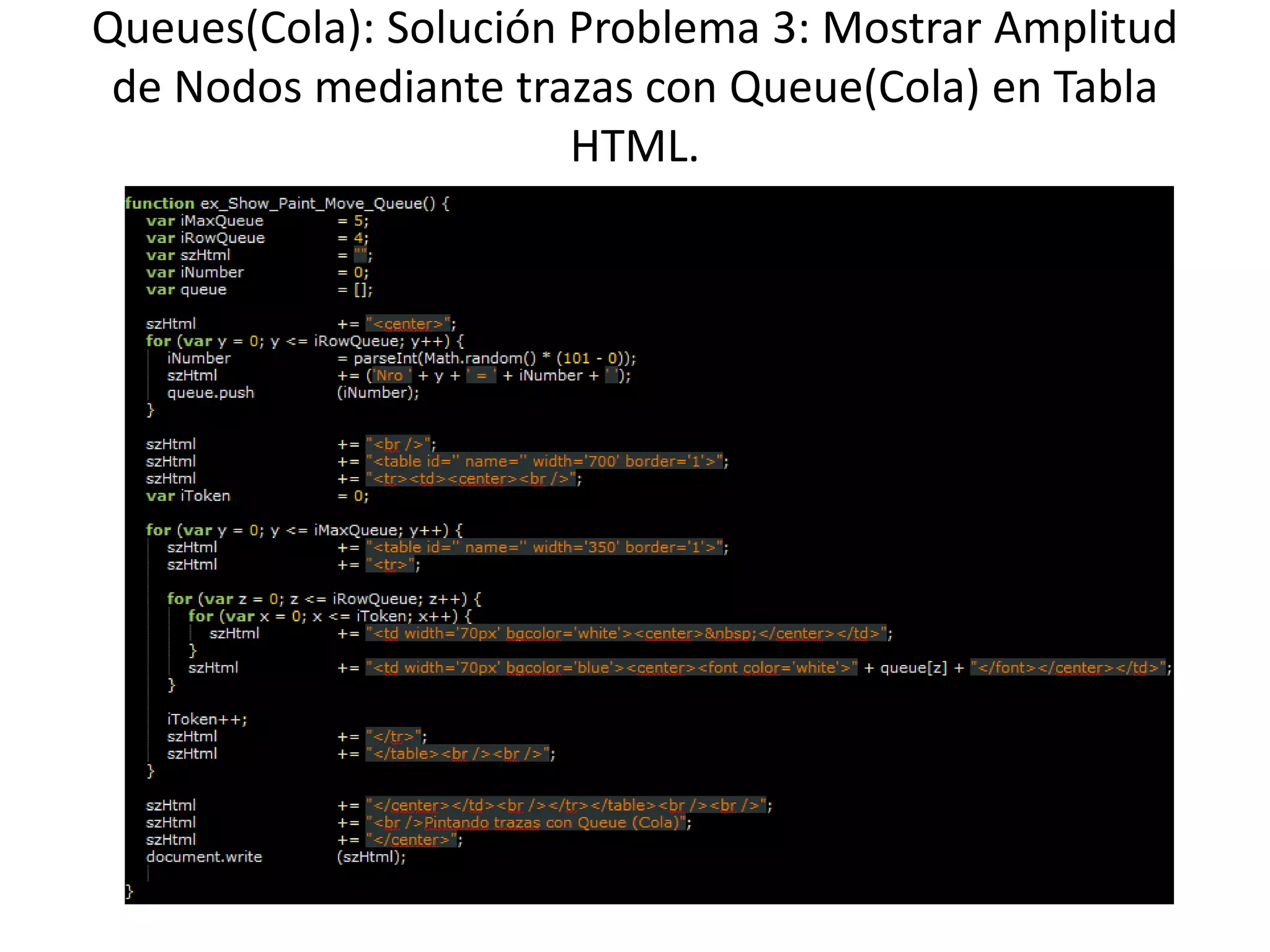 Queues(Cola): Solución Problema 3: Mostrar Amplitud
de Nodos mediante trazas con Queue(Cola) en Tabla
HTML.
 