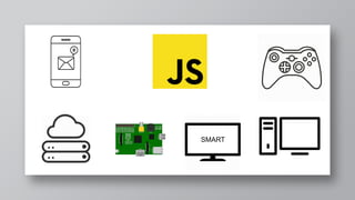 Embarcados (muitos deles)
SMART
 