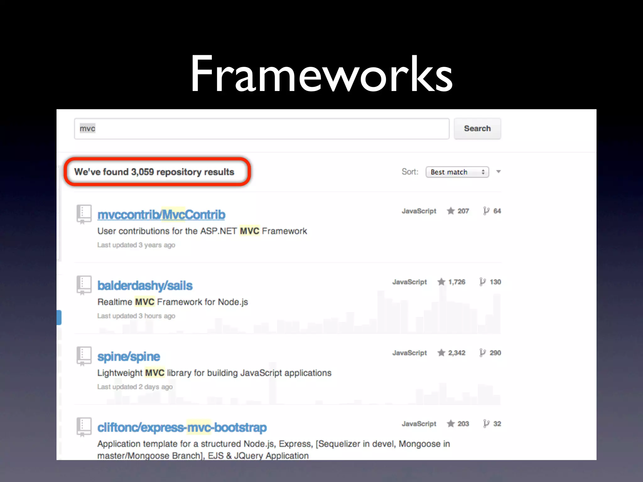 Frameworks
 
