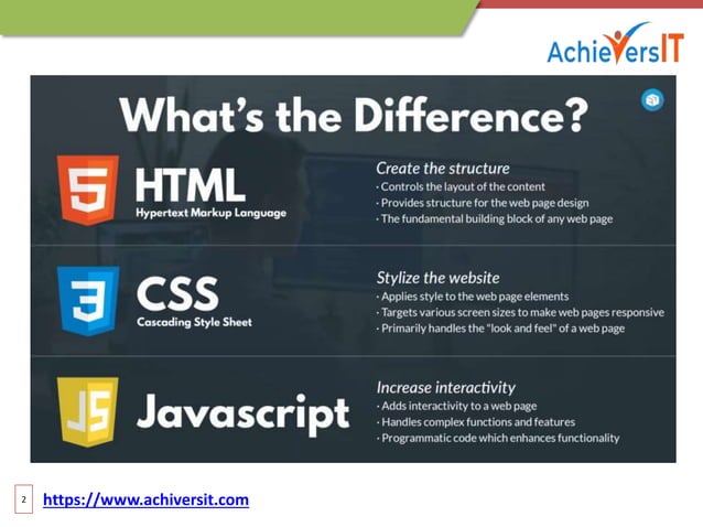 JAVASCRIPT PPT [Autosaved].pptx