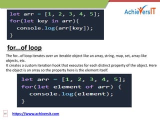 JAVASCRIPT PPT [Autosaved].pptx