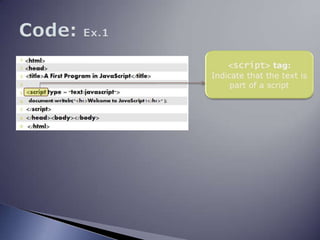 Code: Ex.1<script> tag: Indicate that the text is part of a script
