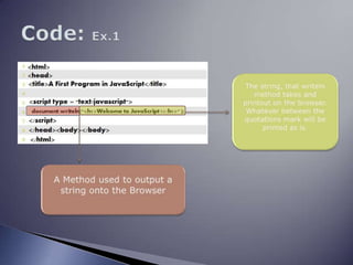Code: Ex.1The string, that writeln method takes and printout on the browser.Whatever between the quotations mark will be printed as is.A Method used to output a string onto the Browser 