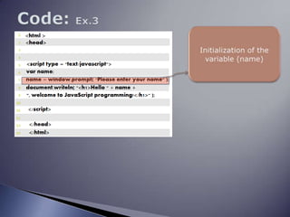 Code: Ex.3Initialization of the variable (name)