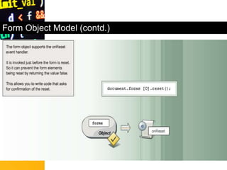 Form Object Model (contd.)
 