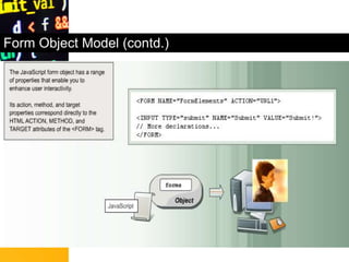 Form Object Model (contd.)
 