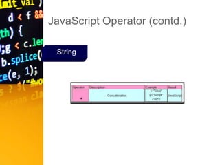 JavaScript Operator (contd.)
String
 